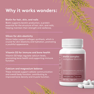 Biotin-Komplex